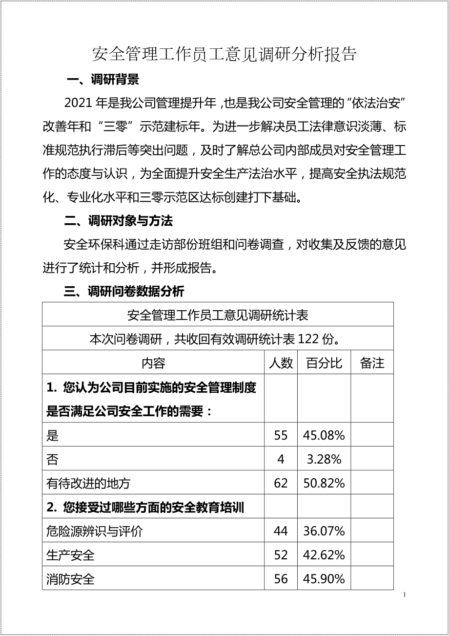 安全管理工作员工意见分析报告参考模板范本.doc_第1页