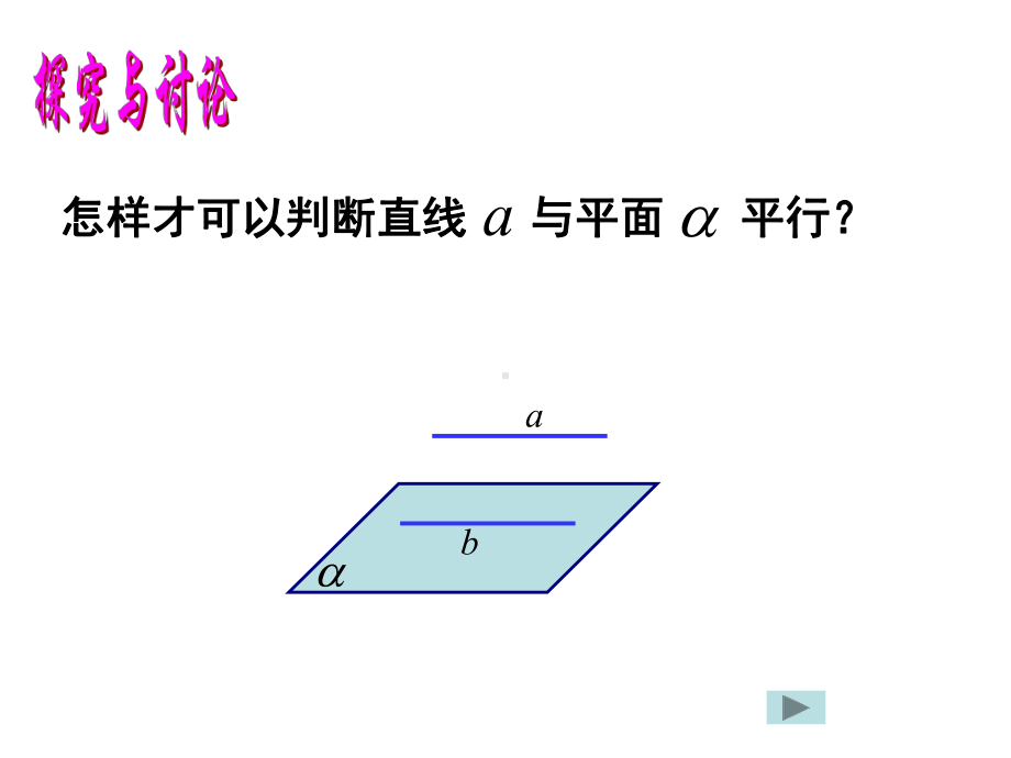 公开课《线面平行的判定》课件.ppt_第3页