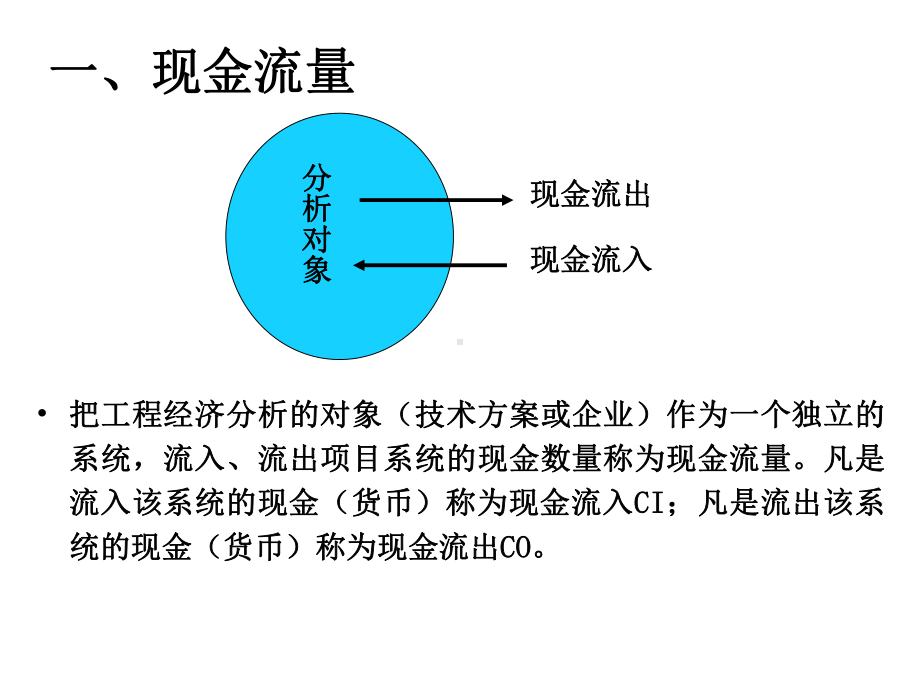 工程经济学-2现金流量课件.ppt_第2页