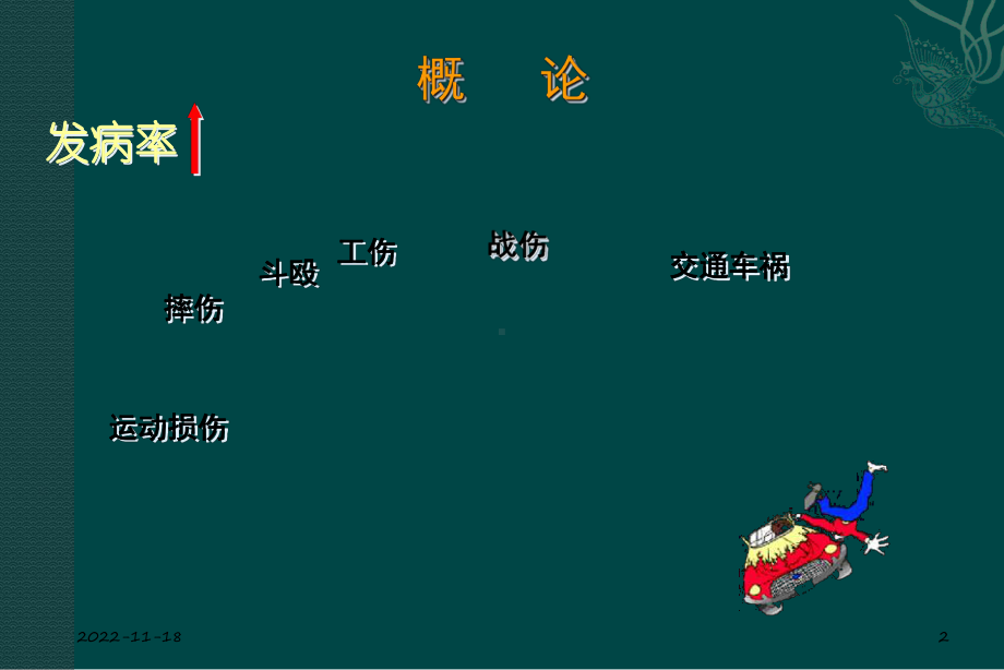 口腔颌面部创伤课件-2.ppt_第2页