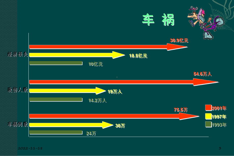 口腔颌面部创伤课件-2.ppt_第3页