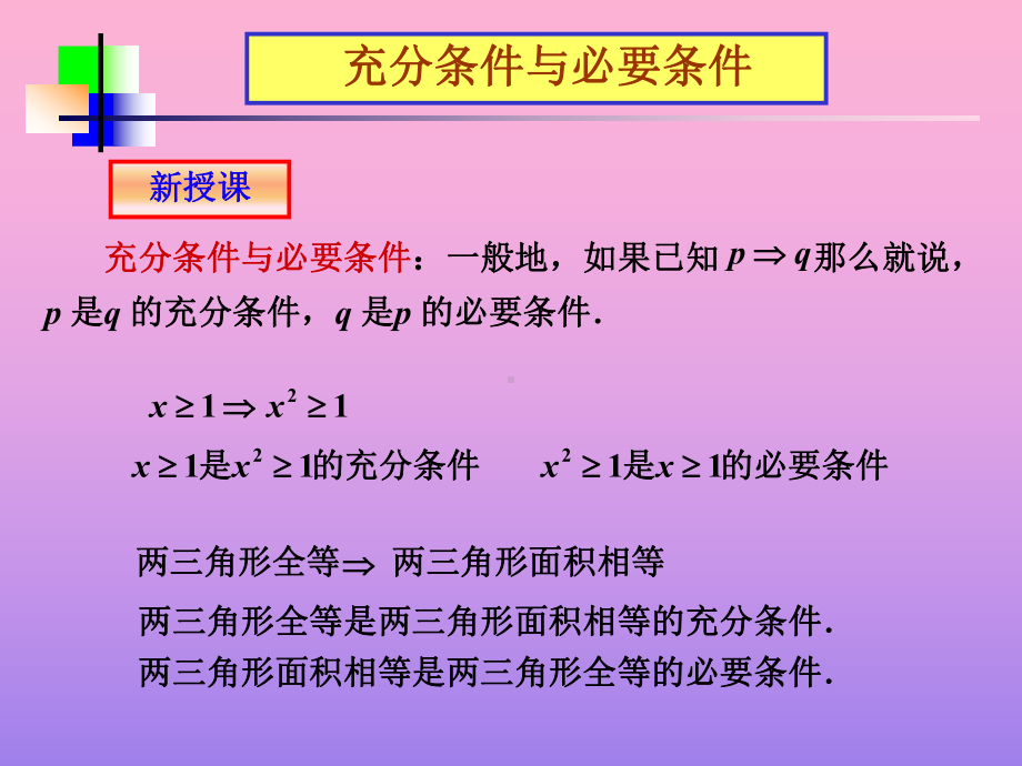 充分条件必要条件充要条件及命题的四种形式模板课件.ppt_第3页