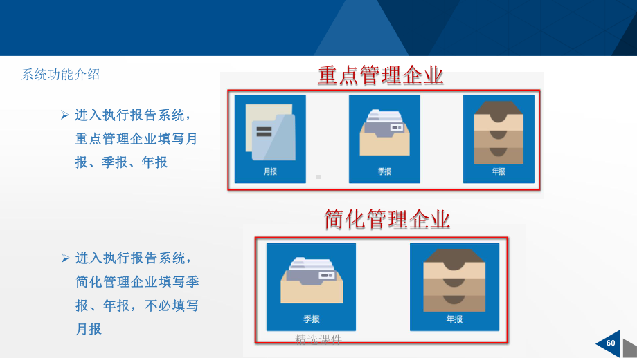 国家排污许可证执行报告填报指南-精选课件.ppt_第3页