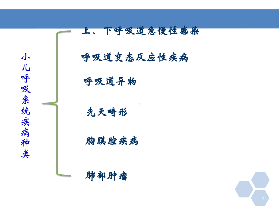 小儿呼吸系统生理解剖特点课件.ppt_第2页