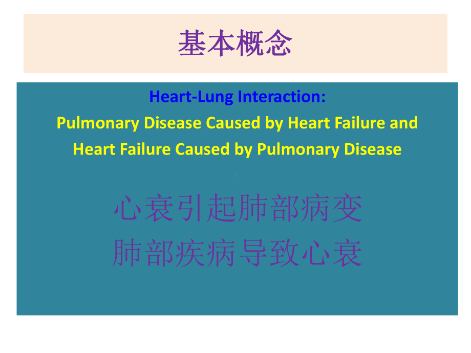 心肺交互作用的临床意义课件.ppt_第3页