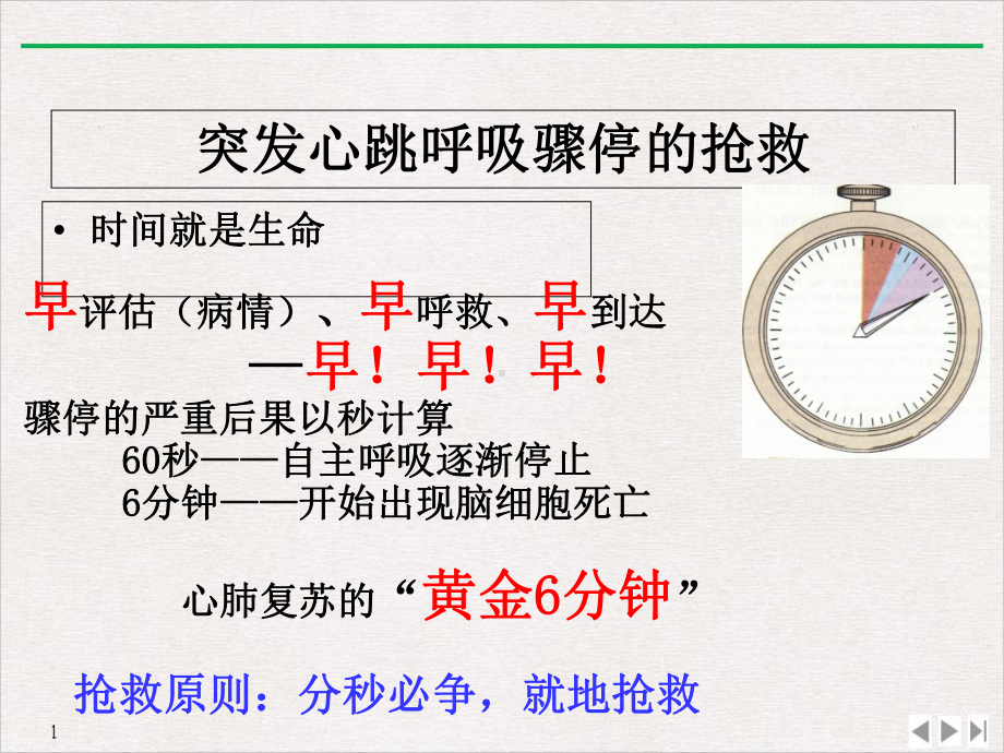 呼吸心跳骤停病人的抢救配合课件.ppt_第3页