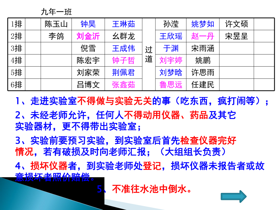 实验活动1-氧气的实验室制取与性质课件.pptx_第2页