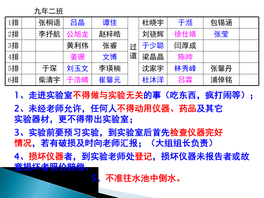 实验活动1-氧气的实验室制取与性质课件.pptx_第3页