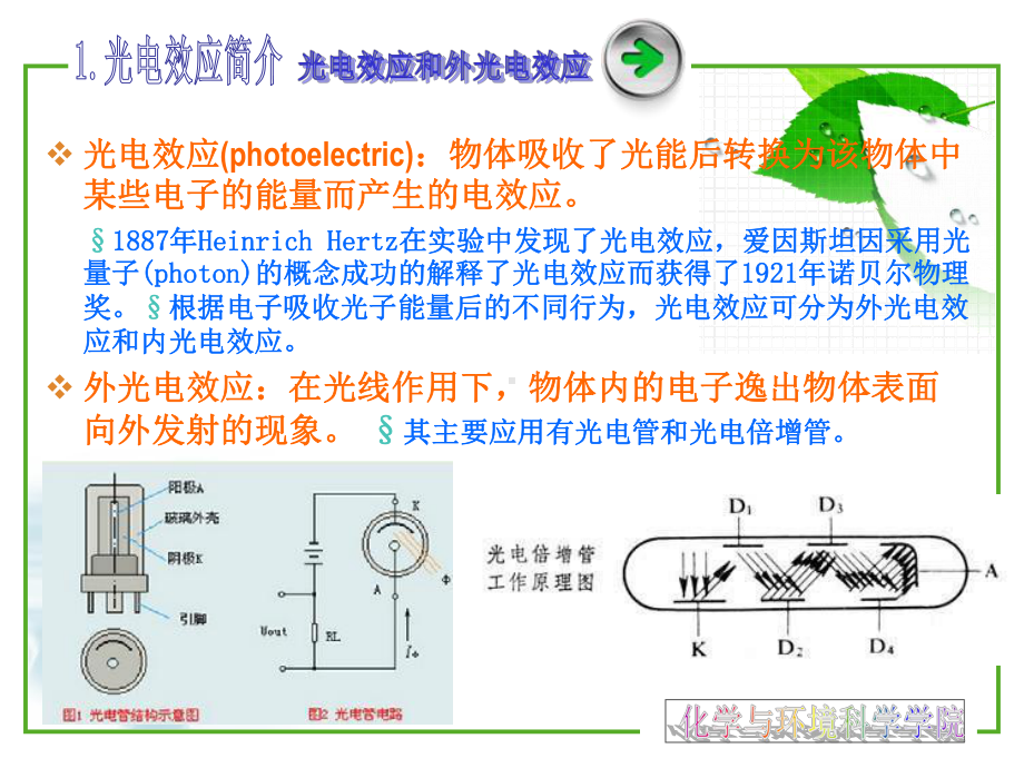 光电效应与光伏电池课件.ppt_第3页