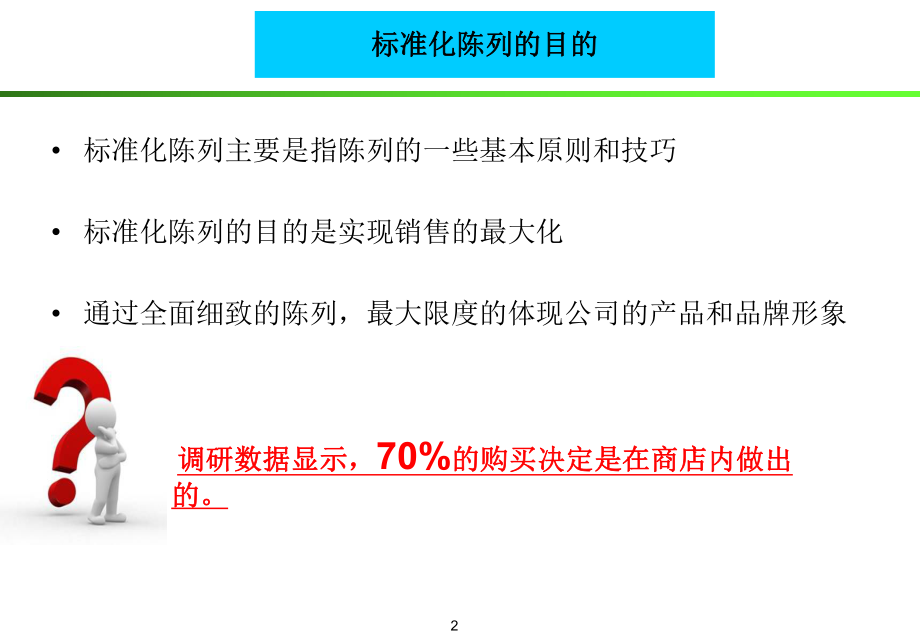 商超陈列手册课件.ppt_第2页