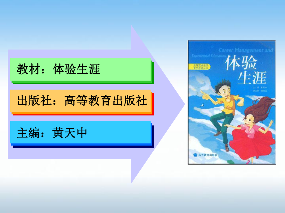 创业者应具备的素质和能力说课课件.ppt_第3页