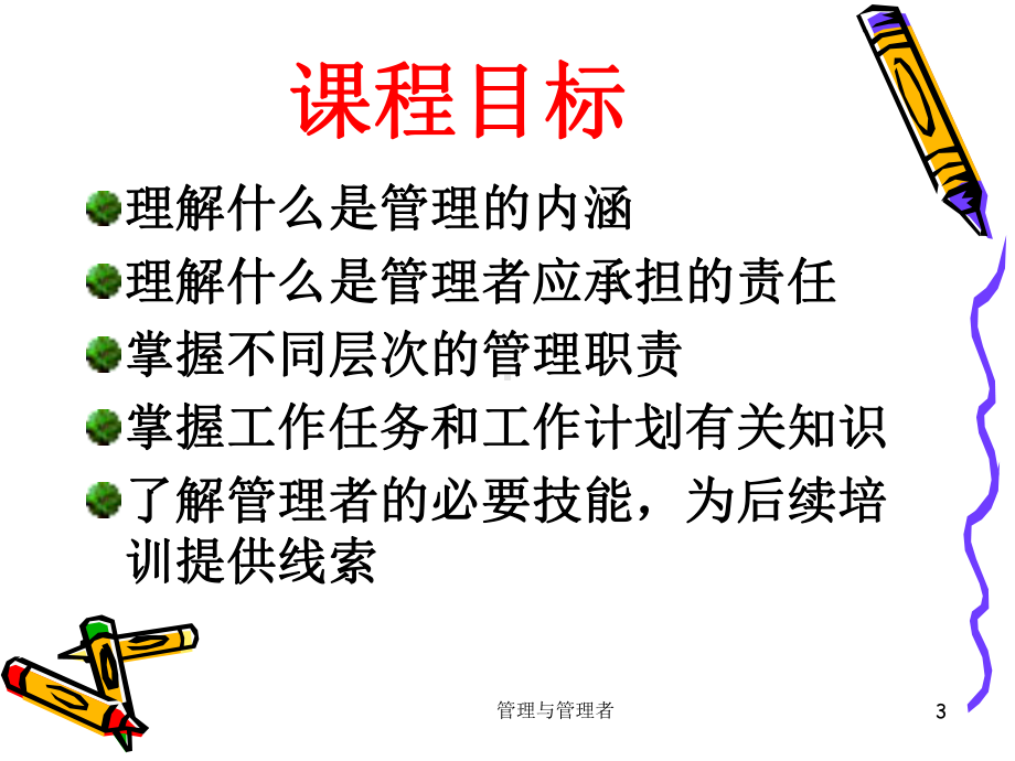 关于管理与管理者课件.ppt_第3页