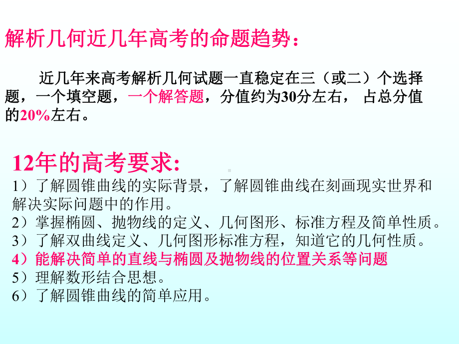 公开课：直线与抛物线的位置关系课件.ppt_第1页