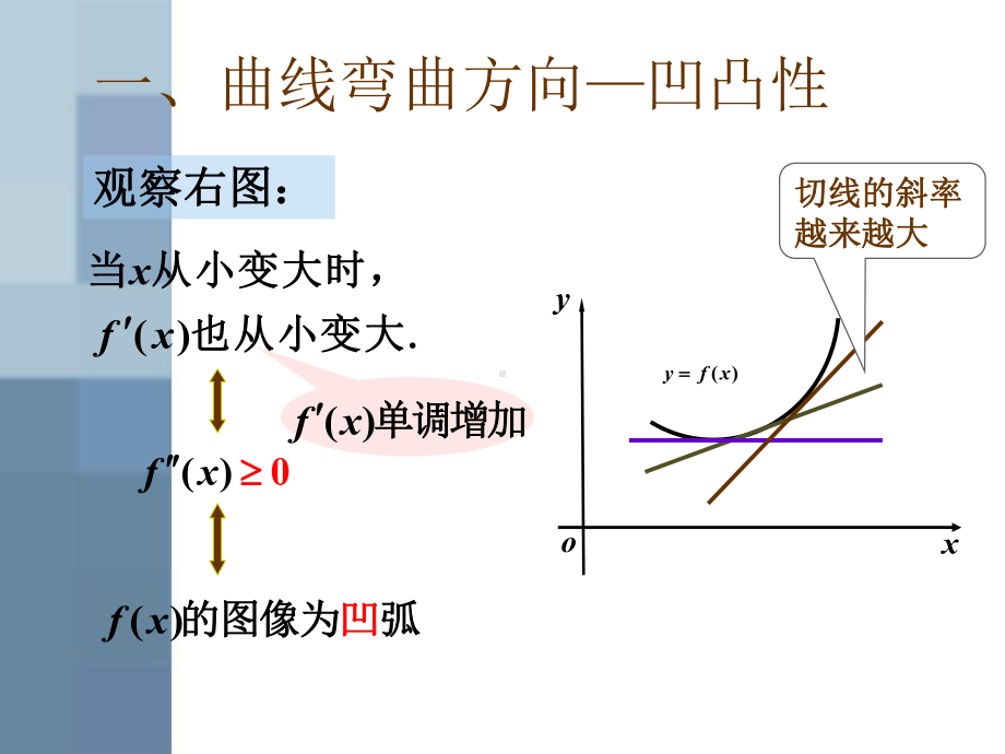 利用导数研究函数的图像-曲线的绘制课件.ppt_第3页