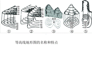 商务星球版地理中考复习：海陆分布(共47张)课件.ppt