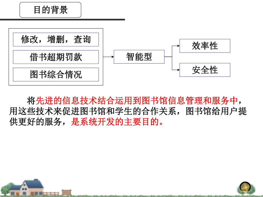 图书馆管理系统-需求分析课件.ppt_第3页