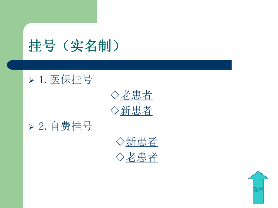 医院收费流程课件.ppt_第3页