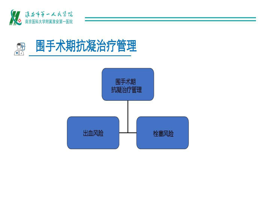 围手术期抗凝药物的使用共34张课件.ppt_第2页