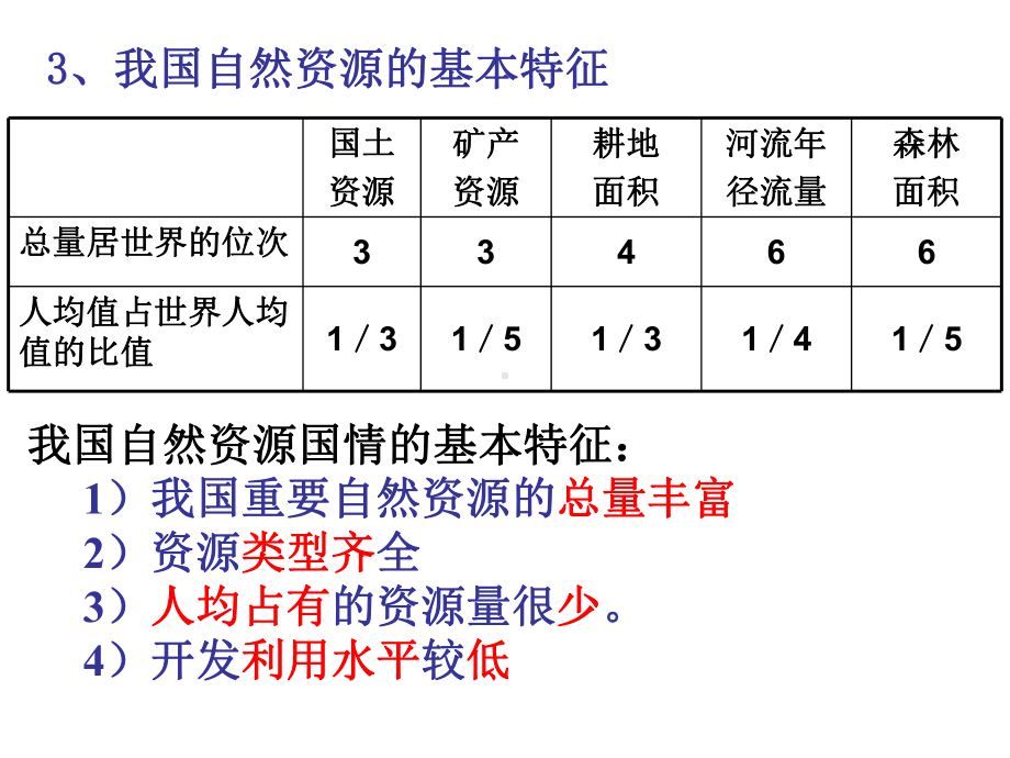 区域地理—中国的自然资源副本总结课件.ppt_第3页