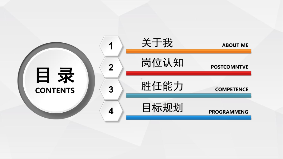 储备店长求职竞聘课件.pptx_第2页