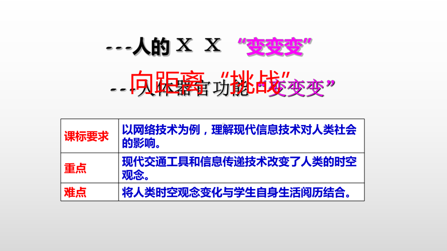 向“距离”挑战课件（人民版）高中历史1.pptx_第1页