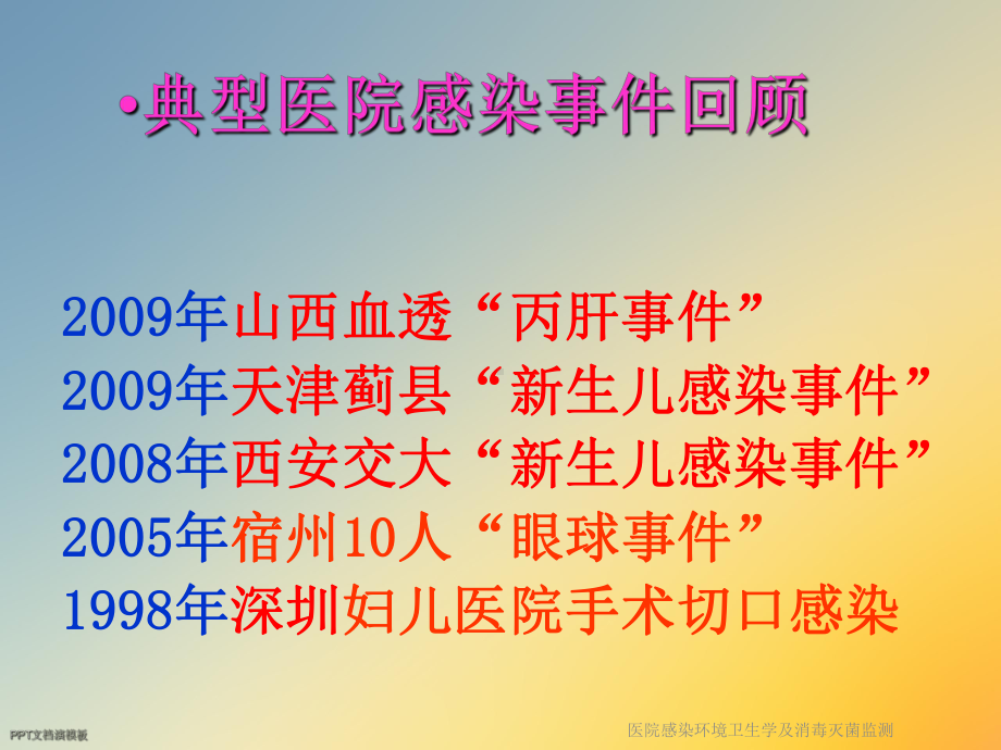 医院感染环境卫生学及消毒灭菌监测课件.ppt_第2页