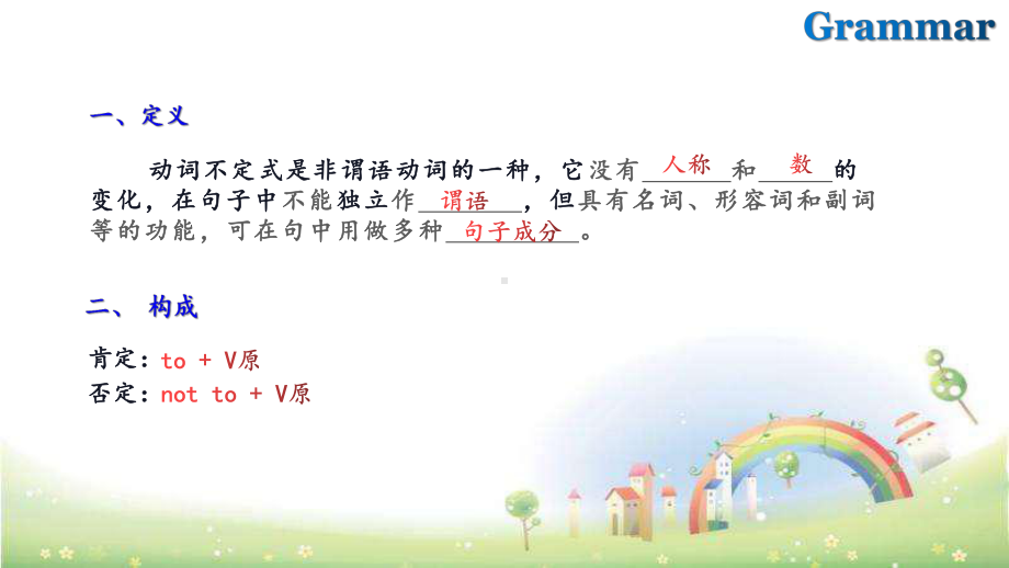 外研社必修二Module4-Grammar课件.pptx--（课件中不含音视频）_第2页