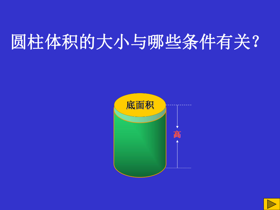 圆柱体积完整版本课件.ppt_第2页