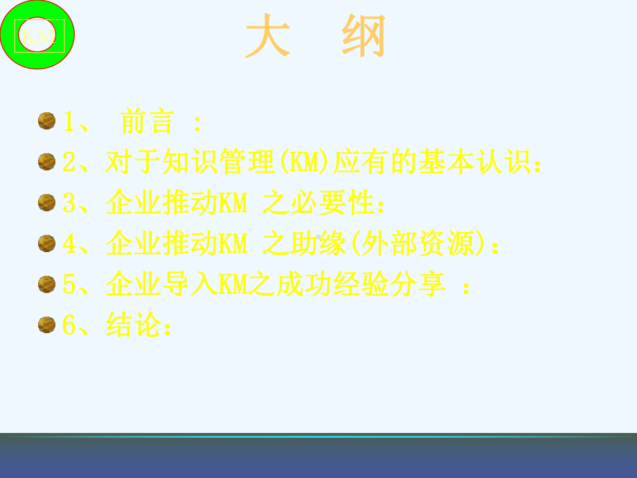 对知识管理KM)的基本认识课件.ppt_第2页