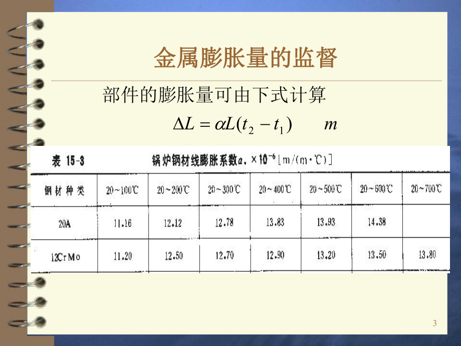 启动过程中的水循环课件.ppt_第3页