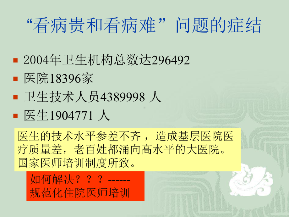 建立我国麻醉学专业住院医师规范化培训制度课件.ppt_第2页