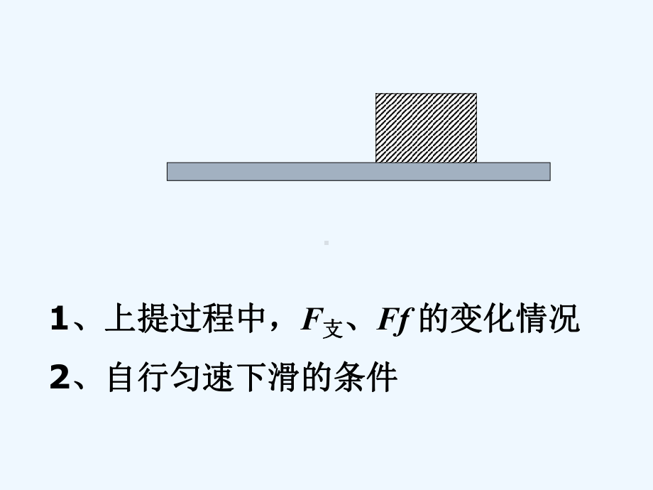 受力平衡典型例题课件.ppt_第1页