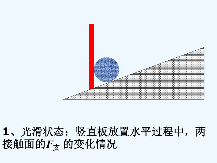 受力平衡典型例题课件.ppt_第2页