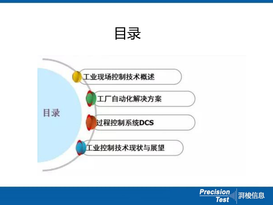 工厂自动化解决方案课件.ppt_第2页