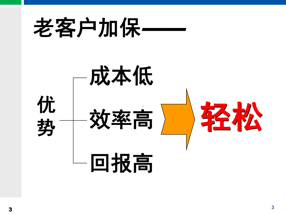 健康险加保分解课件.ppt_第3页