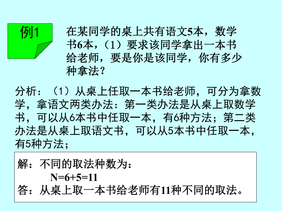 分类加法计数原理与分步乘法计数原理2-人教课标版课件.ppt_第3页