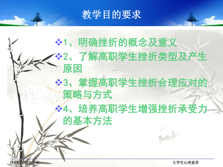 大学生挫折和心理健康课件.ppt_第3页