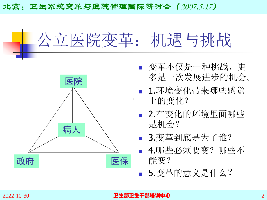 公立医院医改机遇与挑战课件.ppt_第2页