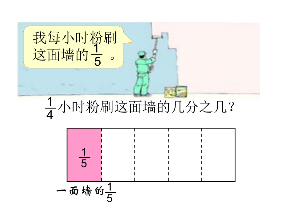 分数乘法二课件.ppt_第3页