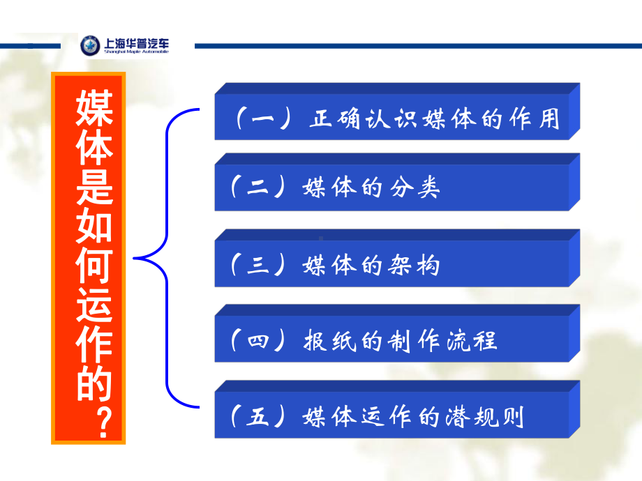 媒体危机公关培训教程课件.ppt_第3页