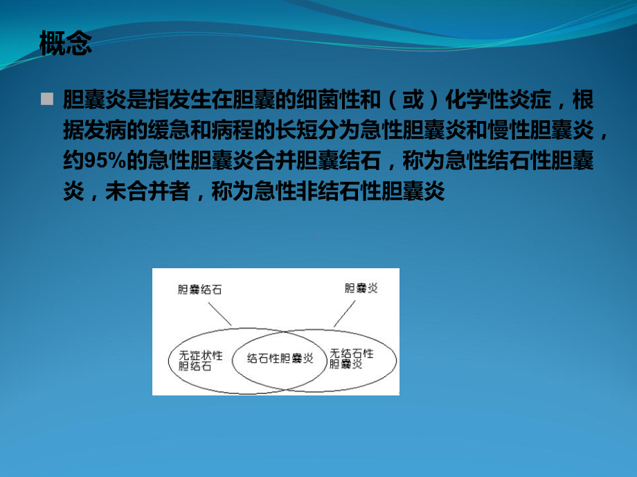 急性结石性胆囊炎病人护理课件.ppt_第2页