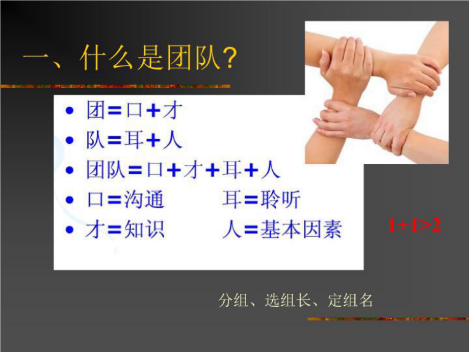 团队合作能力---团队协作与讲义沟通-课件(演示稿).ppt_第3页