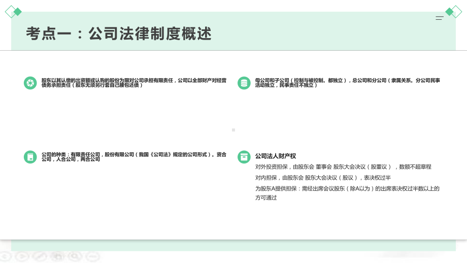 公司法律制度(讲座培训课件).pptx_第3页