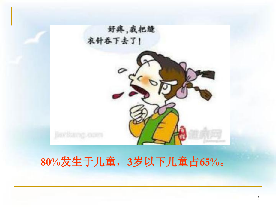 小儿气管异物护理查房(课堂)课件.ppt_第3页