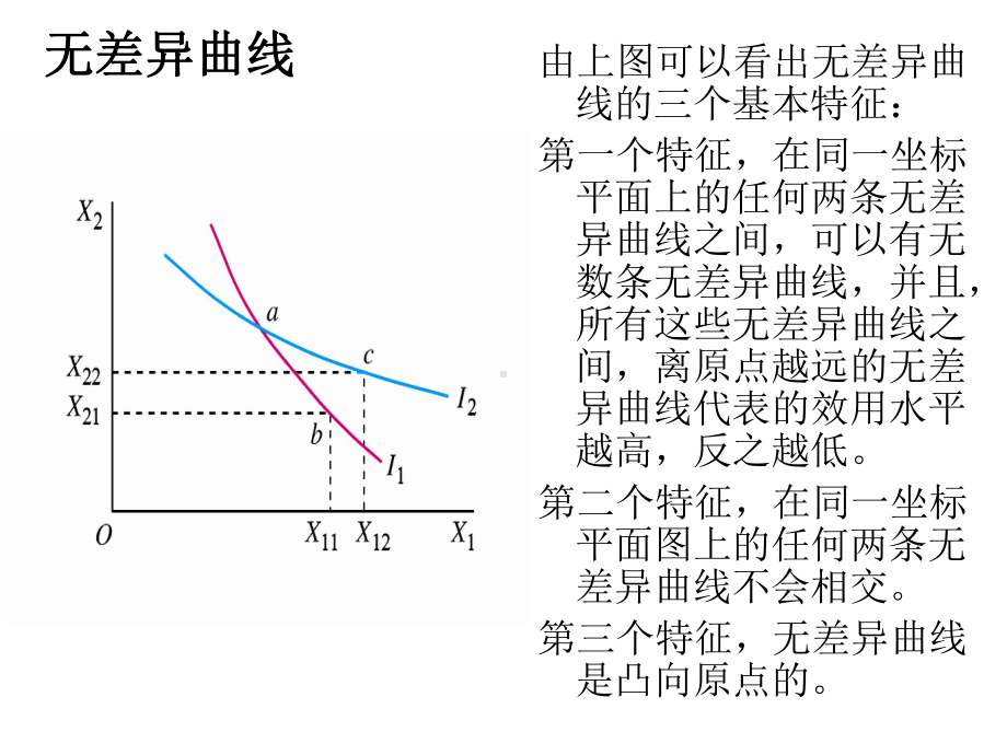 微观经济学总结计算题讲义课件.ppt_第3页