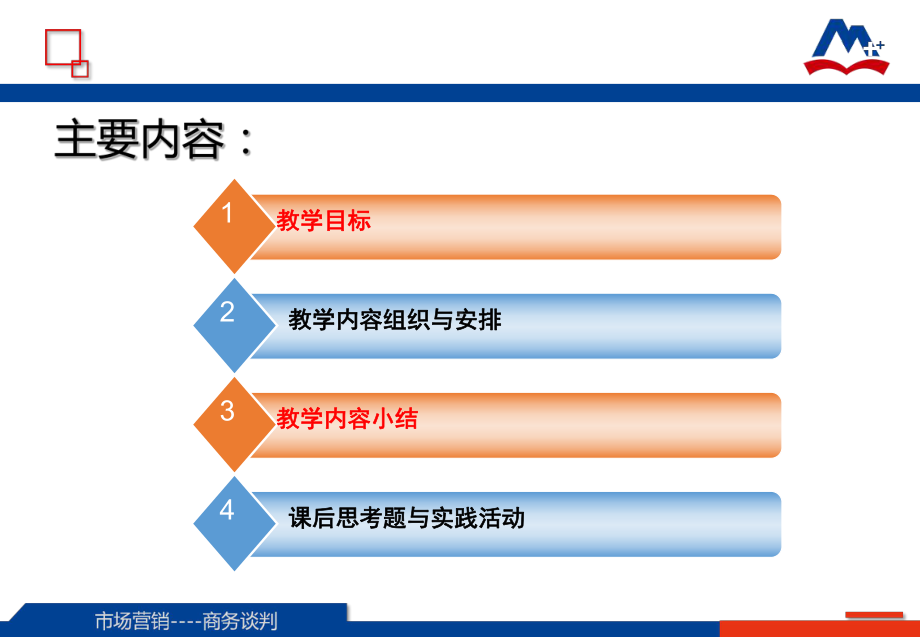 商务谈判的开局策略课件.ppt_第3页