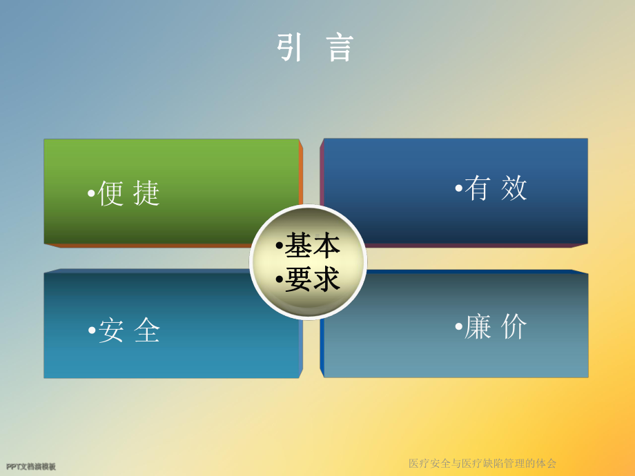 医疗安全与医疗缺陷管理的体会课件.ppt_第2页