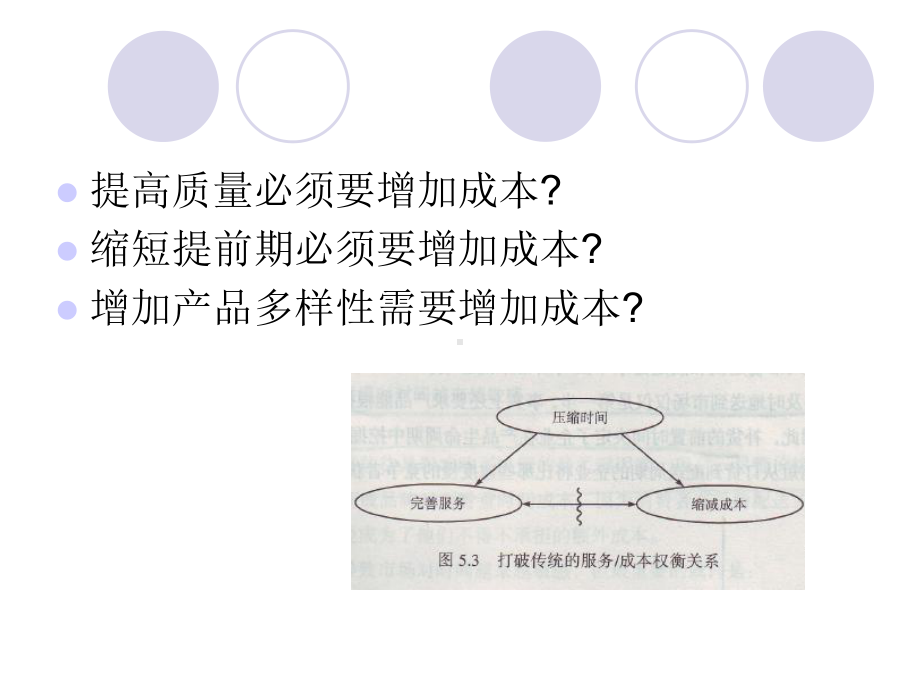 前置时间的战略管理培训课件(-38张).ppt_第2页