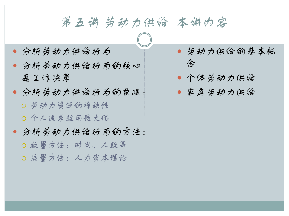 劳动经济学-劳动力供给-p-课件.ppt_第1页