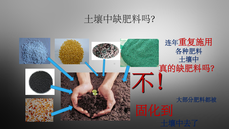 微生物菌剂水溶肥课件.ppt_第3页